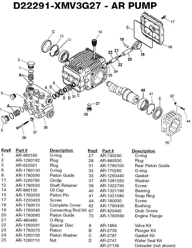 EXCELL DEVILBISS WGC2527 PRESSURE WASHER REPLACEMENT PARTS